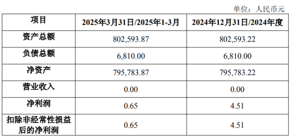 龙辉优配 杰华特拟3.19亿元收购南京天易合芯40.89%股权