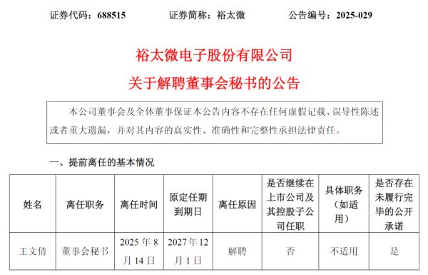 大旗策略 董事长“动手”，A股芯片公司92年女董秘突遭解聘，年薪83万元！她25岁就加入公司，全程参与上市工作，任期还有2年多