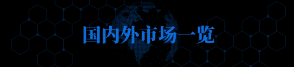 通盈证券 新华财经早报：10月1日